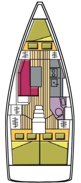 Układ Oceanis 35.1