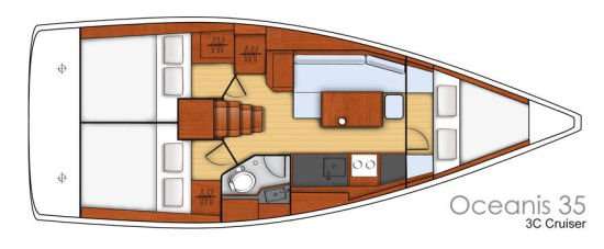 Oceanis 35