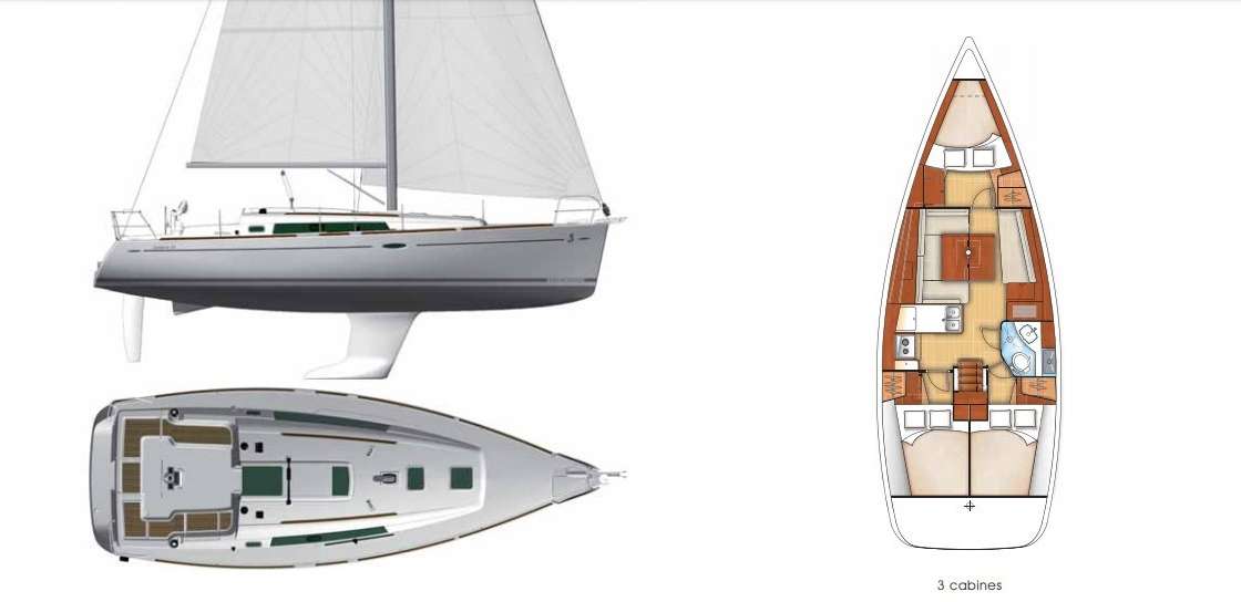 Layout of the boat Oceanis 37