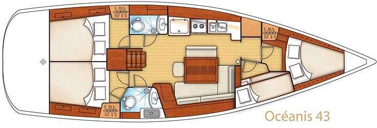 Plans du bateau Oceanis 43