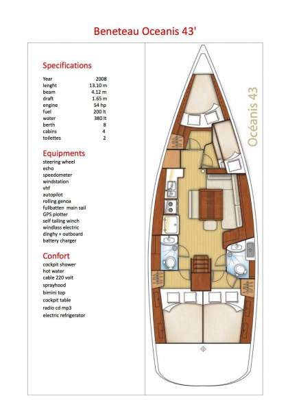 Layout of the boat Oceanis 43