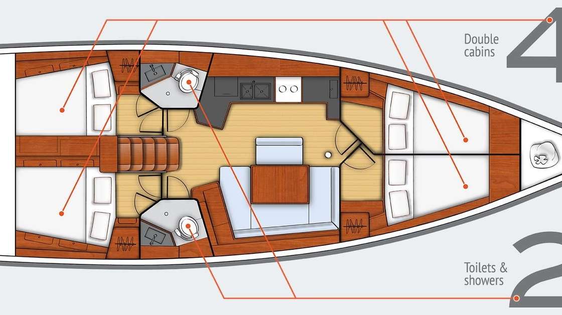 Układ Oceanis 45