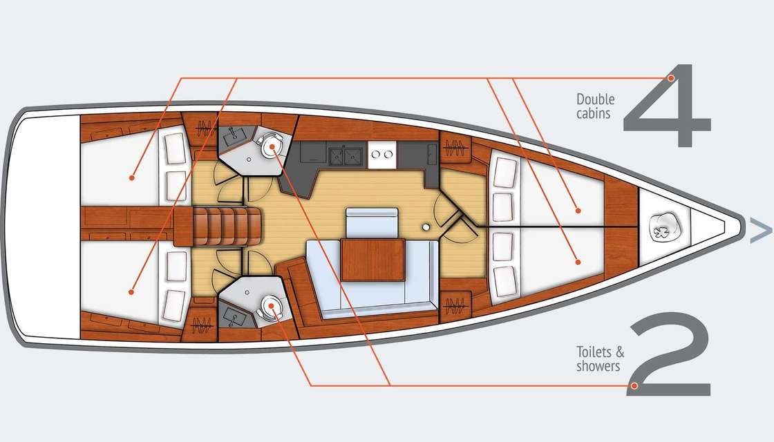 Układ Oceanis 45