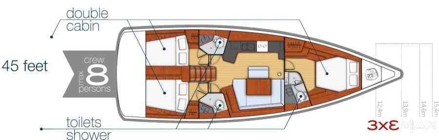 Układ Oceanis 45