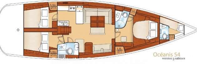 Distribución del barco Oceanis 54