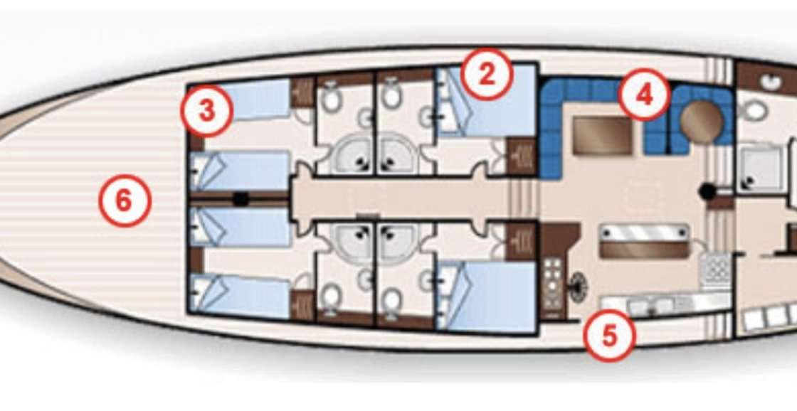 Layout of the boat Odysseus