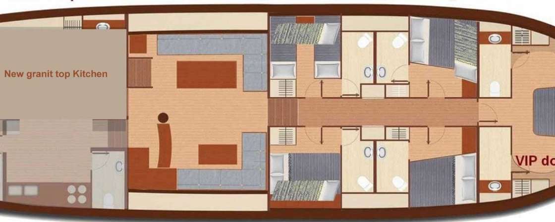 Layout 0