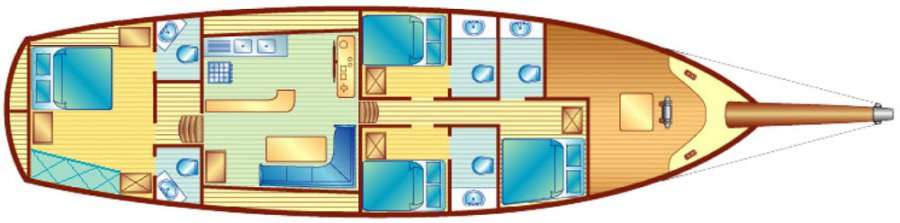 Plans du bateau Pavurya