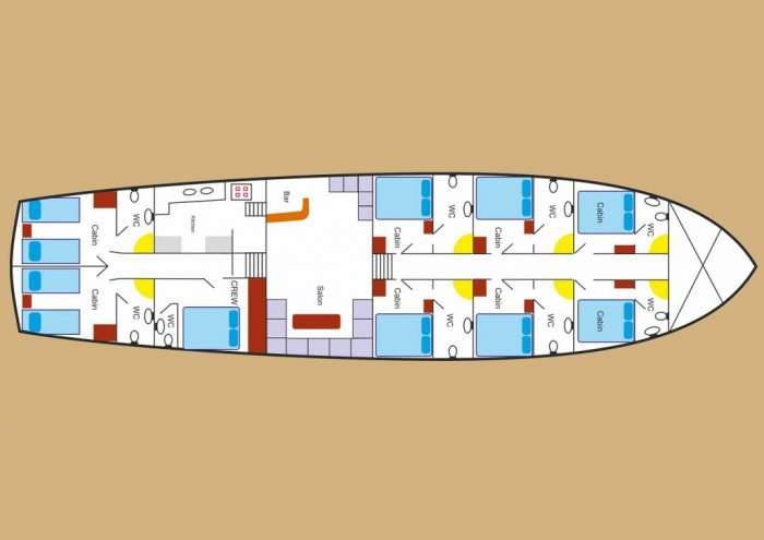 Layout of the boat Perla del Mar I