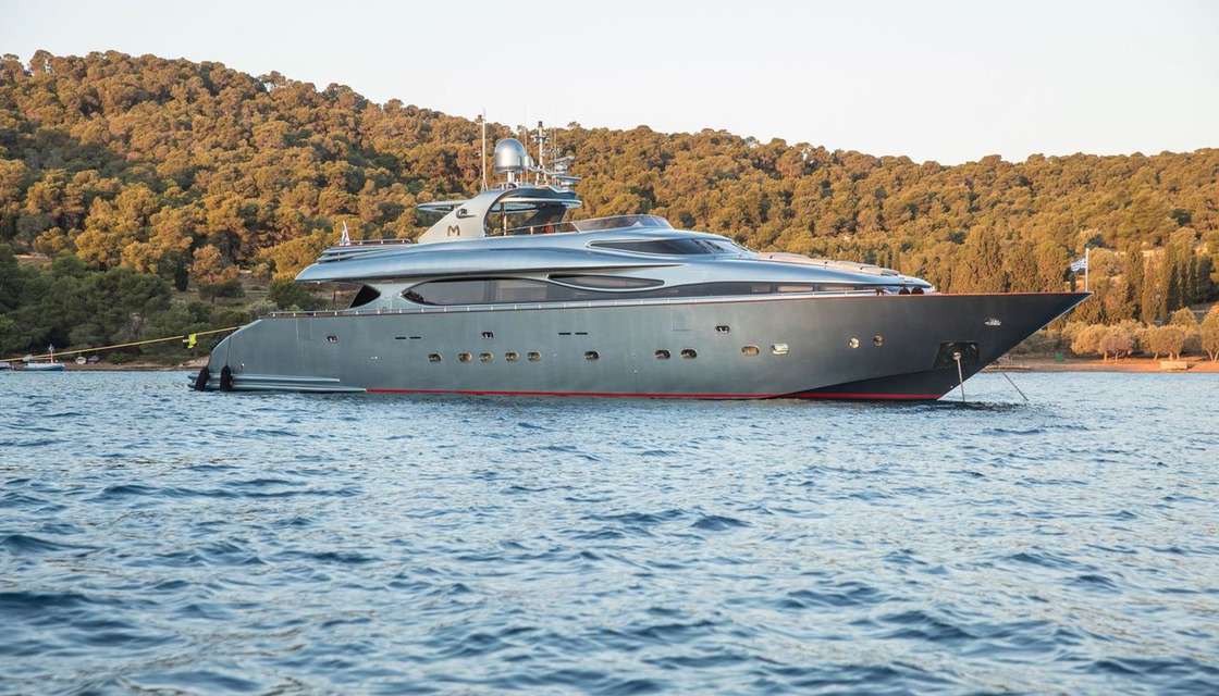 Maiora 108
