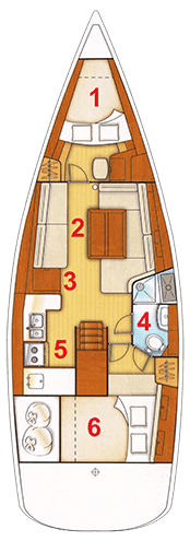 Bootslayouts Oceanis 40