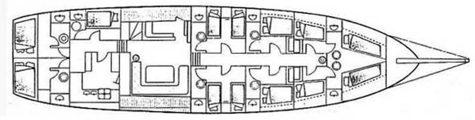Układ Arif Kaptan C