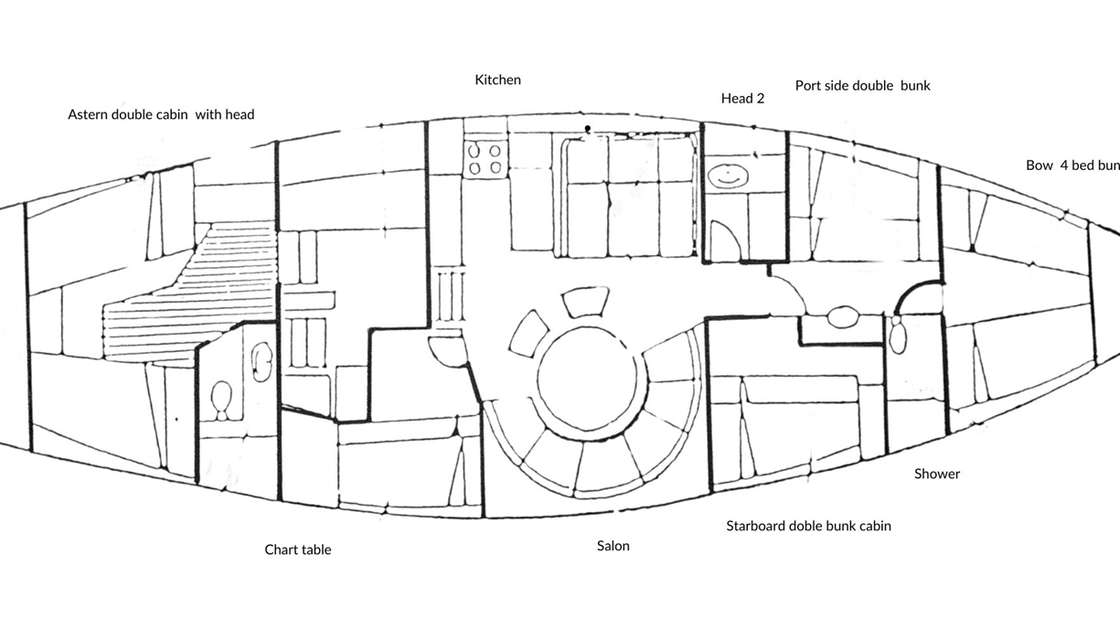 Layout of the boat La Peregrina