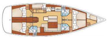 Plans du bateau Oceanis 50