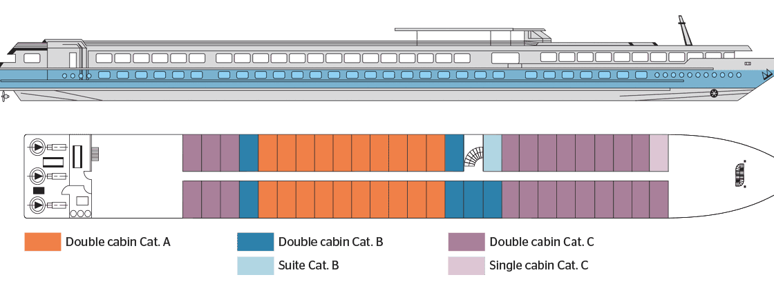 Distribución del barco MS Botticelli