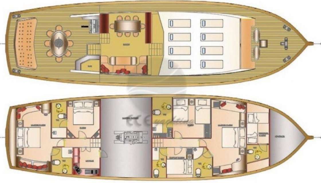 Układ Gulet Ece Arina