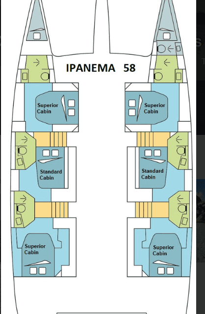 Layout of the boat Ipanema 58
