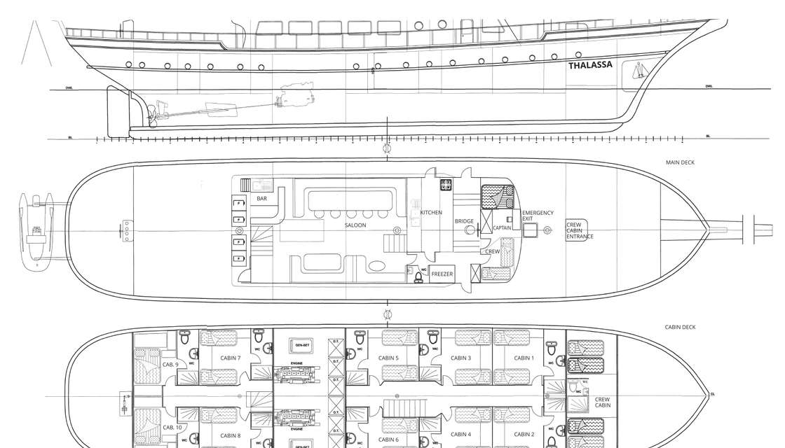 Bootslayouts Custom Line 112