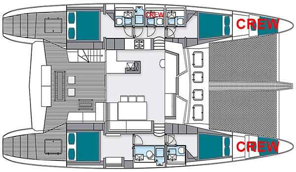 Bootslayouts Sunreef 62