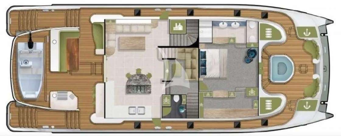Layout 0
