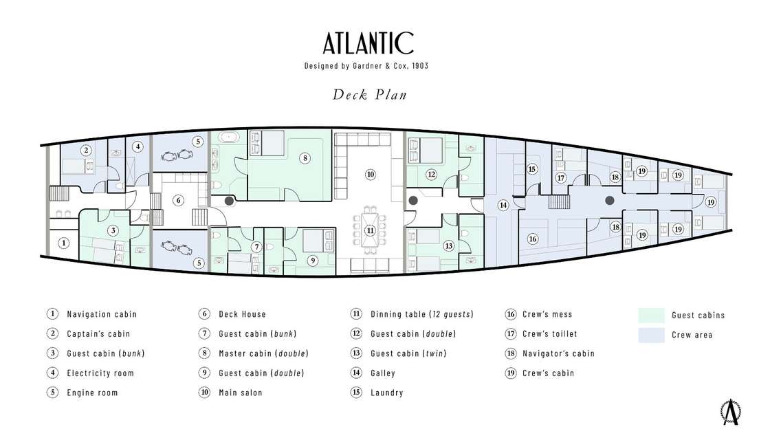 Plans du bateau Van der Graaf 211