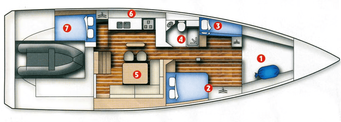 Layout 0