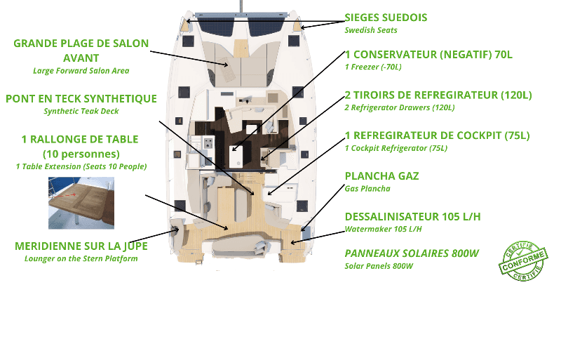 Plans du bateau New 41