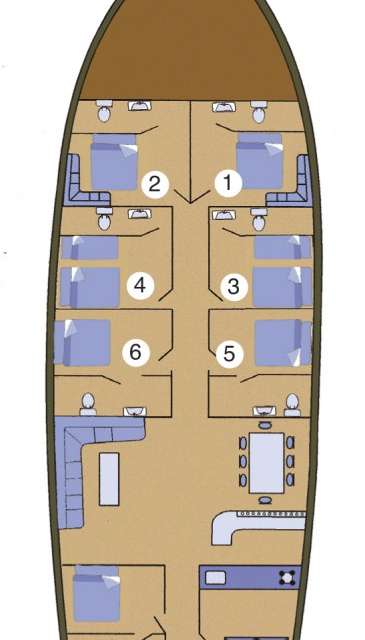 Plans du bateau Prenses Selin