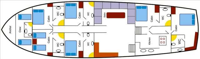 Plans du bateau Remzi Yilmaz