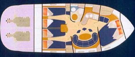 Layout 0