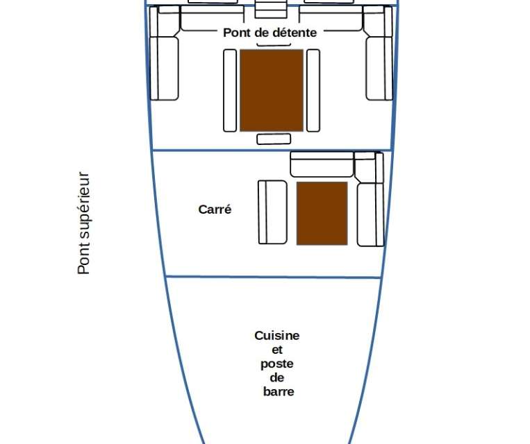 Layout of the boat Santa Giulia