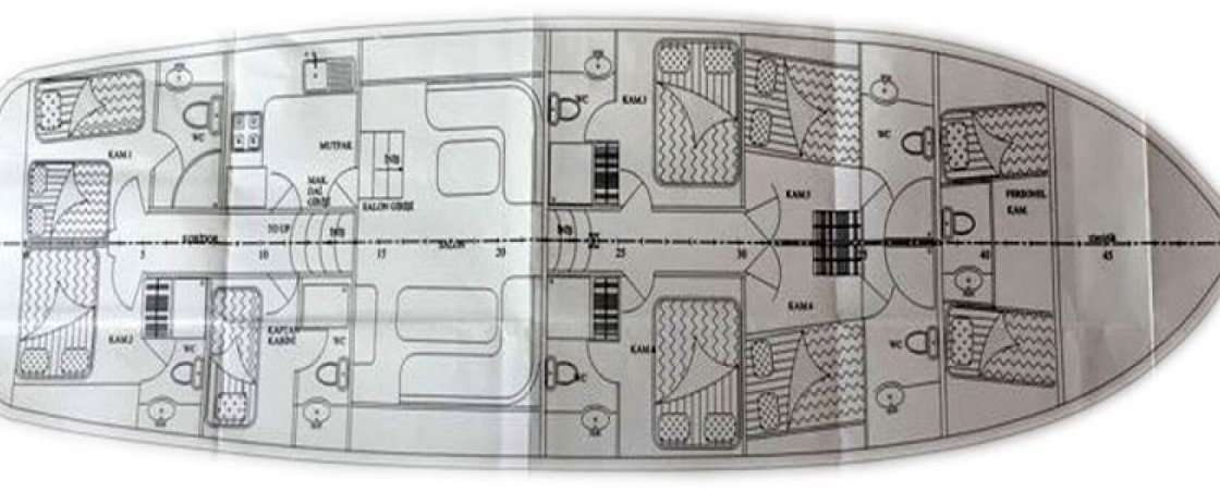 Plans du bateau Sea Breeze