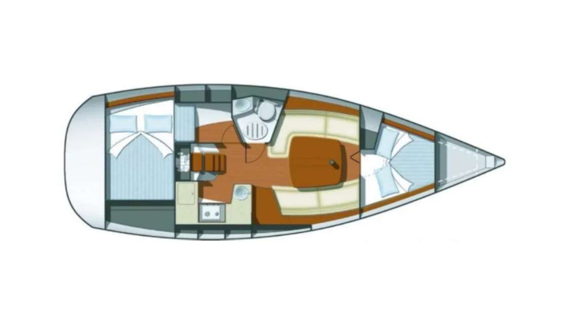 Układ Sun Odyssey 32i