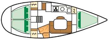 Distribución del barco Sun Odyssey 33