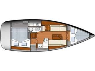 Plans du bateau Sun Odyssey 33i