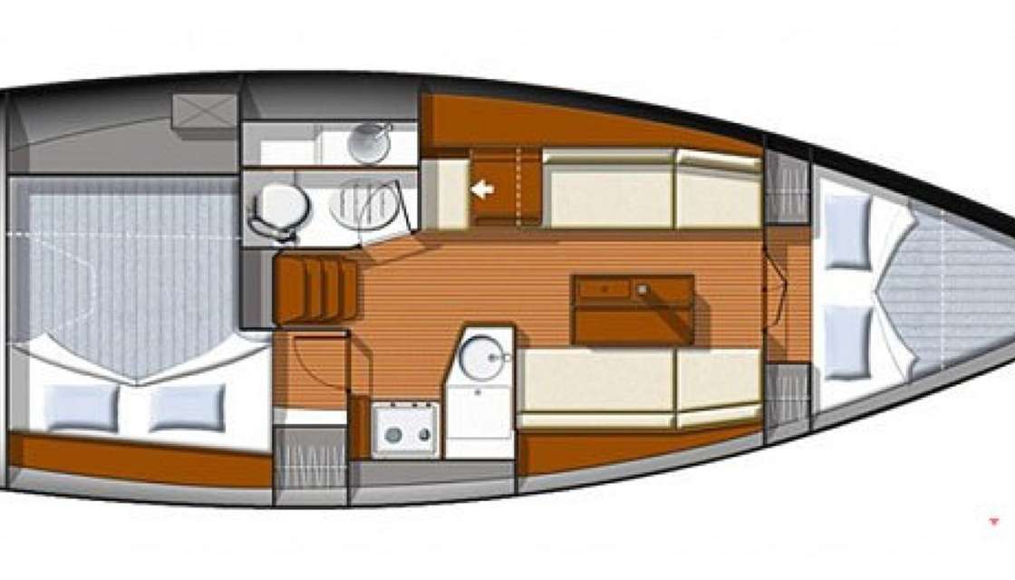 Układ Sun Odyssey 33i