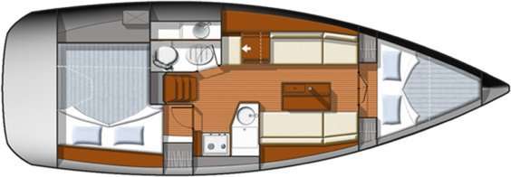 Plans du bateau Sun Odyssey 33i