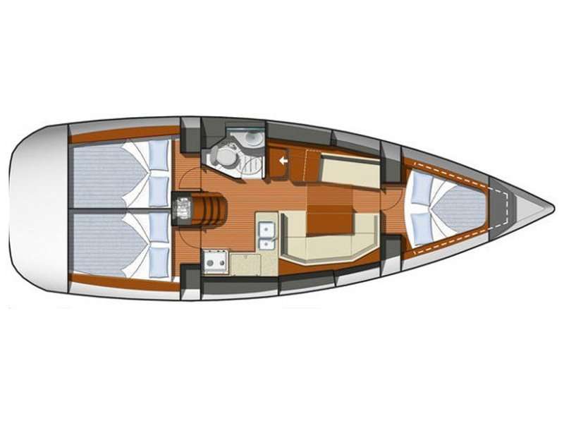 Układ Sun Odyssey 36i