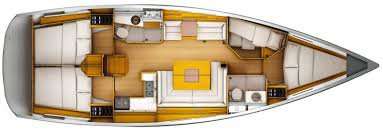 Plans du bateau Sun Odyssey 439