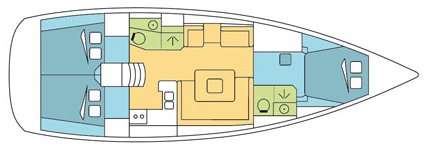 Layout of the boat Sun Odyssey 439