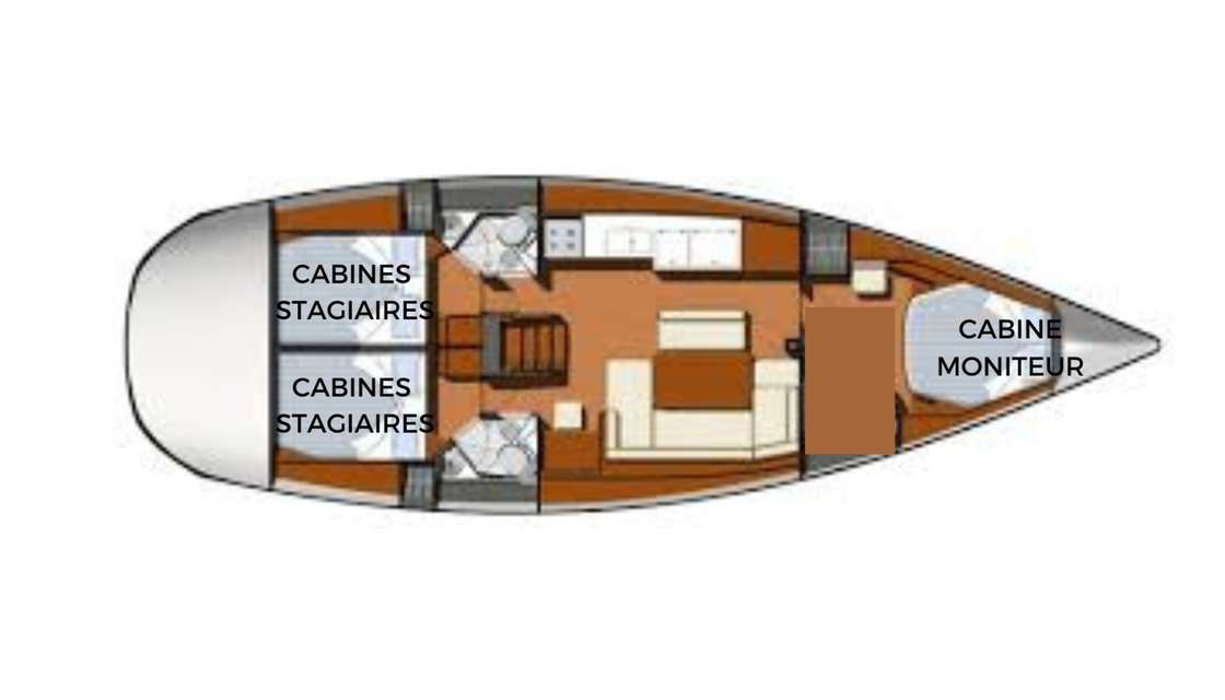 Distribución del barco Sun Odyssey 44i