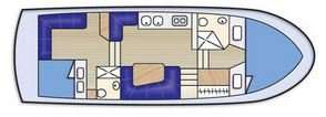 Layout 0