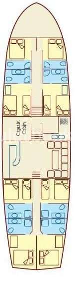 Layout 0