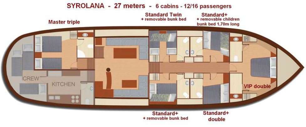 План яхты Syrolana
