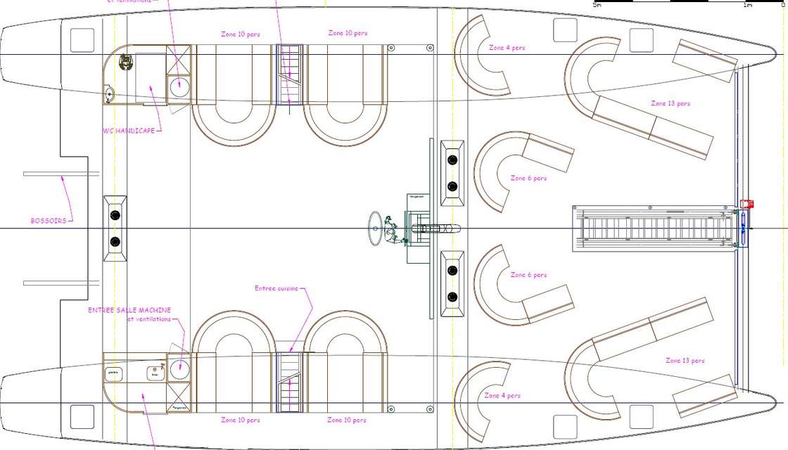Layout 0