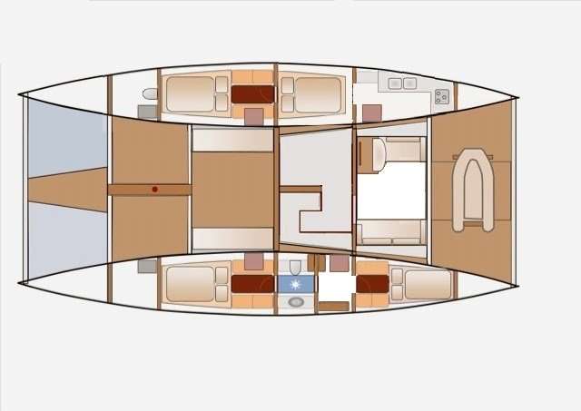 Layout 0
