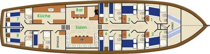 Plans du bateau V-Go