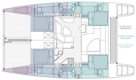 Plans du bateau Voyage 440