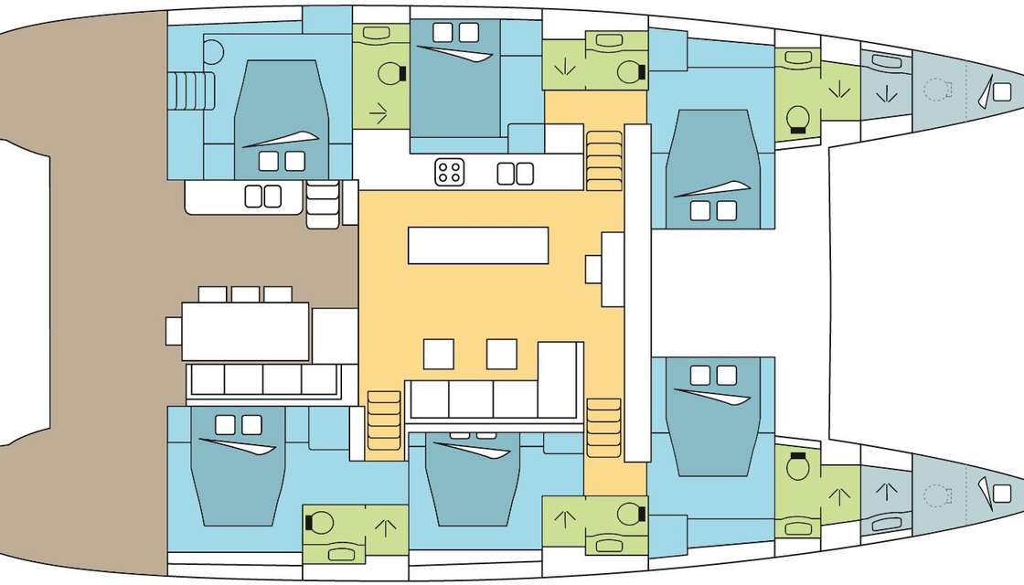 Layout