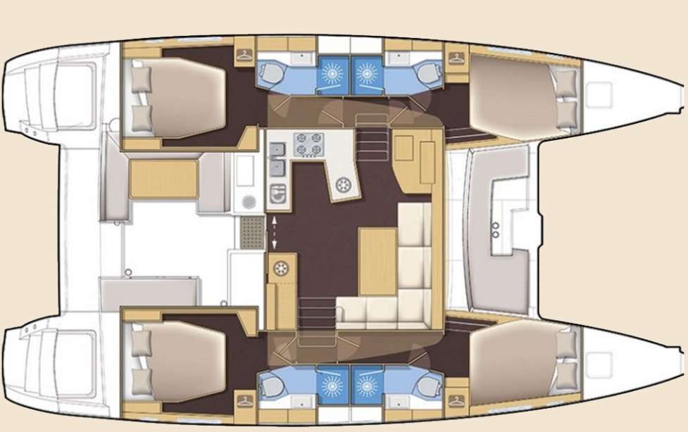 Layout